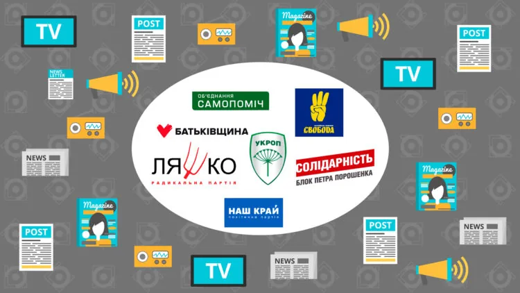 політична реклама в ЗМІ