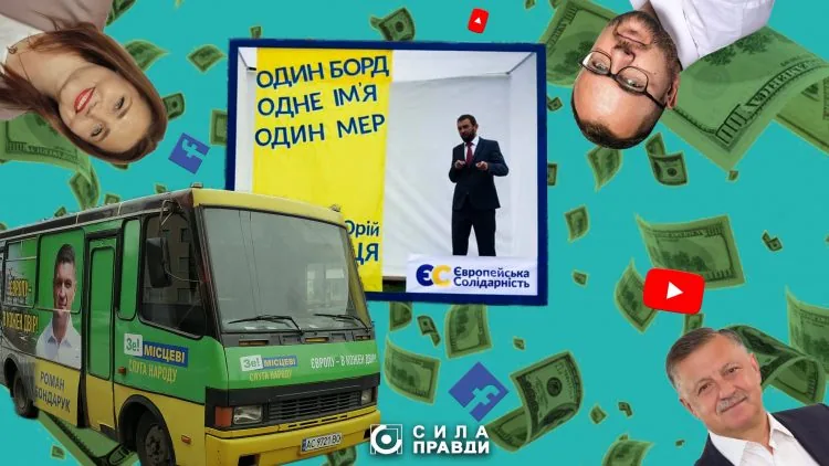 Витрати на вибори мера Луцька