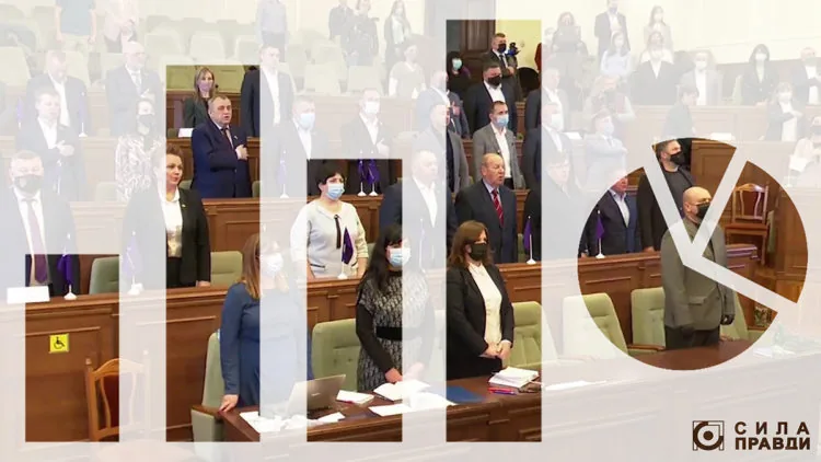 Волинська обласна рада 8 скликання портрет