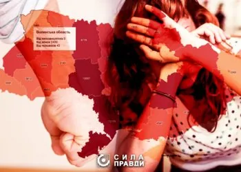 домашнє насильство насильство в сім'ї