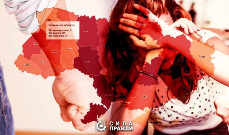 домашнє насильство насильство в сім'ї