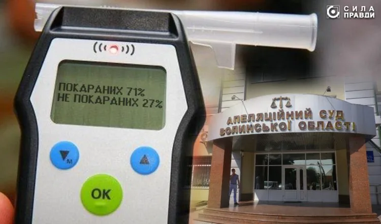 netveresi vodyi v apeliacii