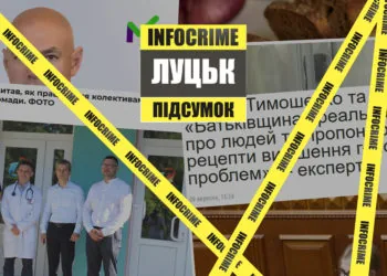 Підсумок Інфокрайм Луцьк