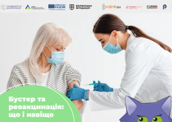 вакцина від Covid-19