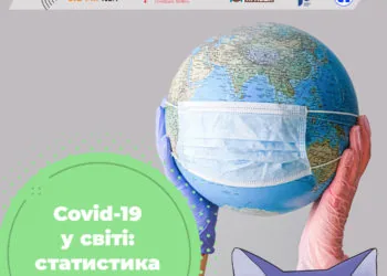 cтатистика вакцинації