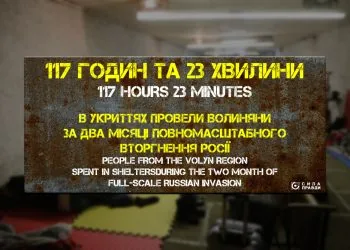 два місяці війни в укриттях на Волині