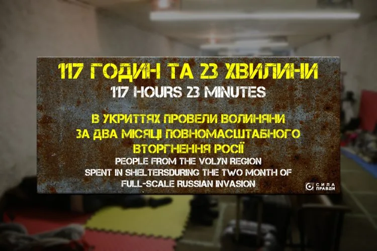 два місяці війни в укриттях на Волині