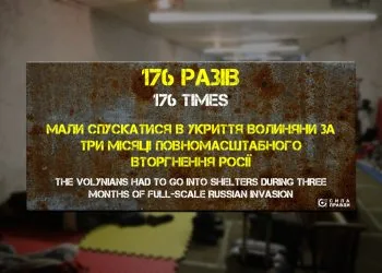 скільки разів в укриття мали спускатися на Волині