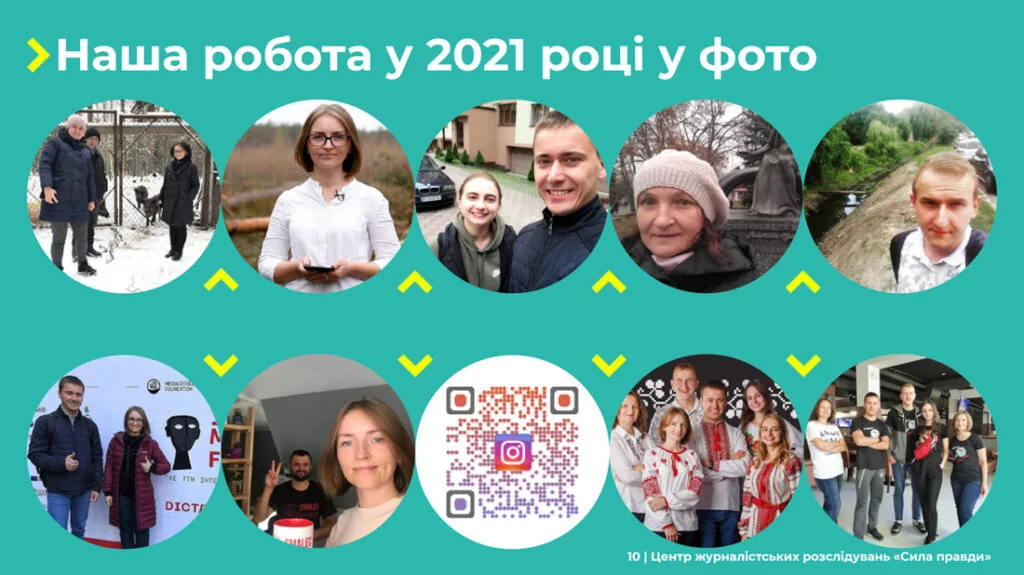 Звіт Сила правди 2021 10