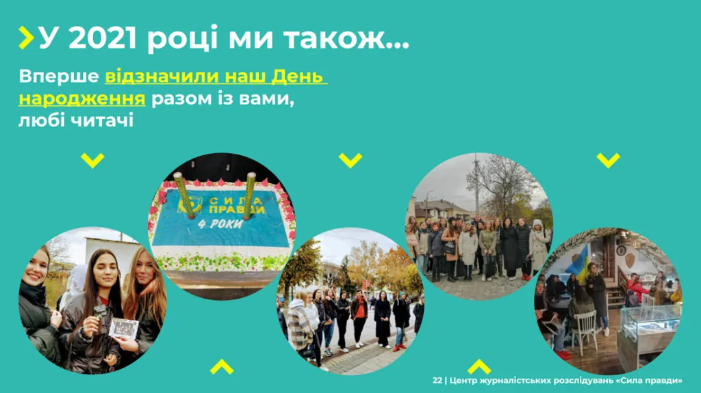 Звіт Сила правди 2021 22