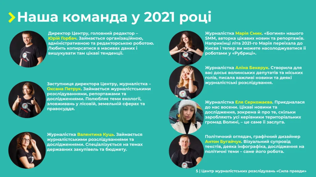 Звіт Сила правди 2021 5