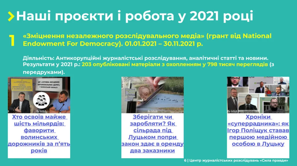 Звіт Сила правди 2021 6