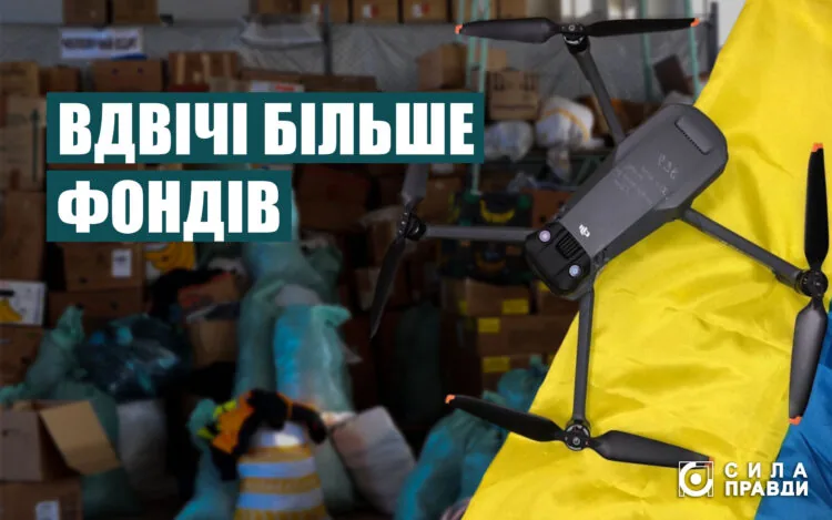 Благодійні фонди