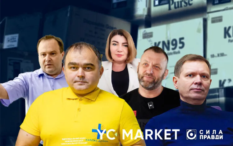 топ благодійних організацій Волині 2023