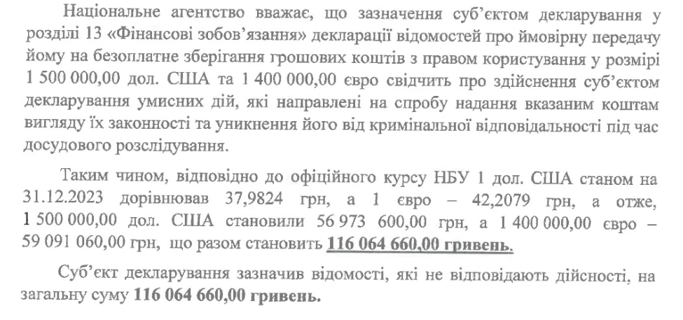 Скрін довідки про результати повної перевірки щорічної декларації за 2023 рік Віталія Суховича.
