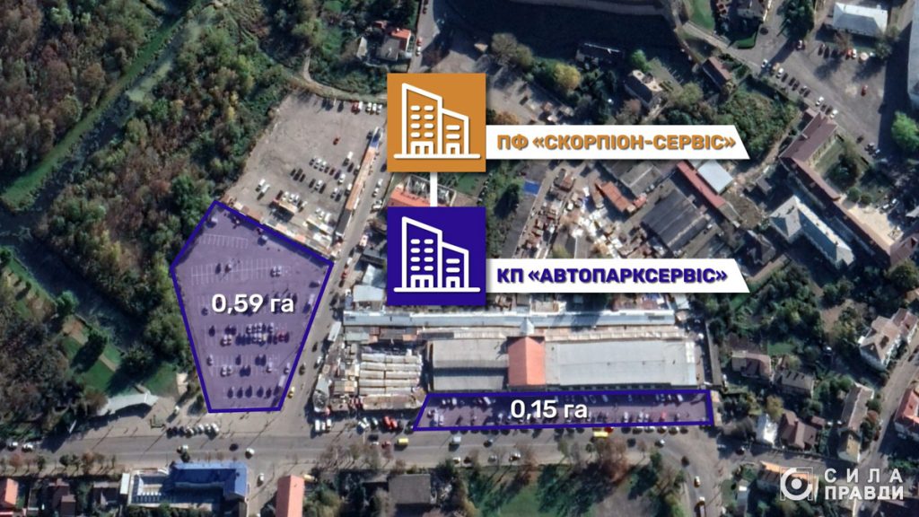 Супутниковий знімок ділянки ділянки площею 0,15 гектара, на якій облаштована парковка і якою користується комунальне підприємство «АвтоПаркСервіс». Раніше її орендувала приватна фірма «Скорпіон-сервіс». Схема автора