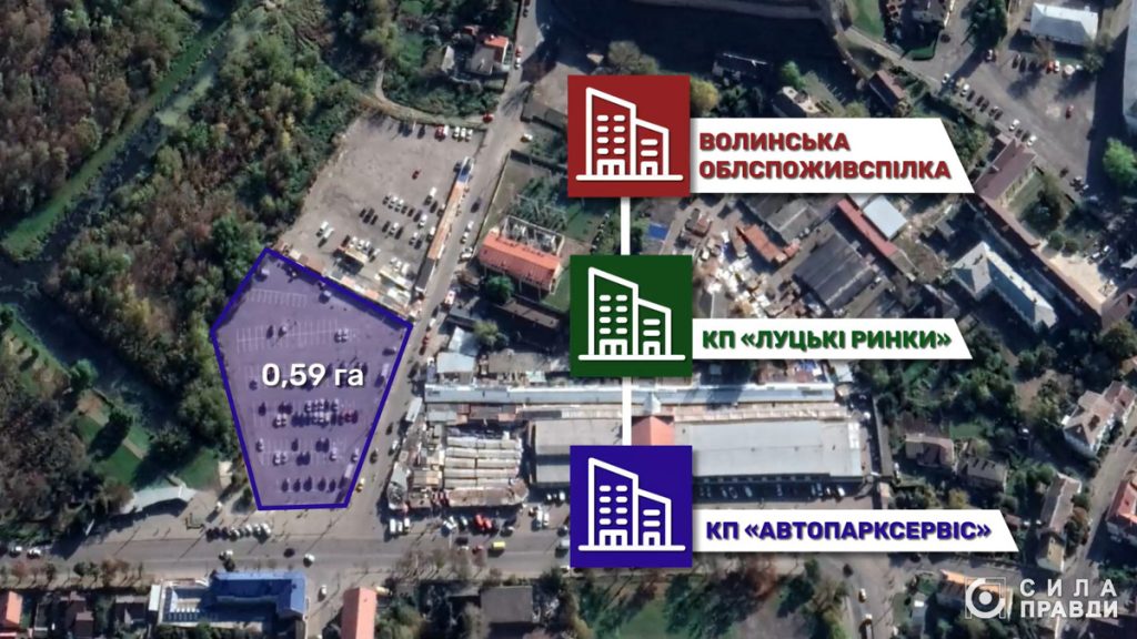Супутниковий знімок ділянки площею 0,6 гектара, якою в різні роки користувалися Волинська облспоживспілка і комунальне підприємство «Луцькі ринки». Нині на цій території облаштована парковка, яку орендує комунальне підприємство «АвтоПаркСервіс». Схема автора