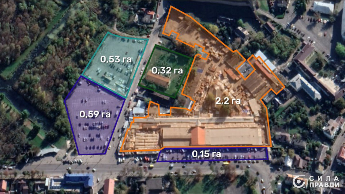 Найбільші ділянки на Центральному ринку