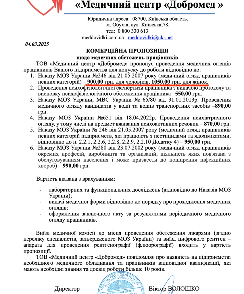 Ціни на медичні огляди в приватній клініці «Добромед», що у Луцьку. Джерело: https://meddovidki.com.ua.