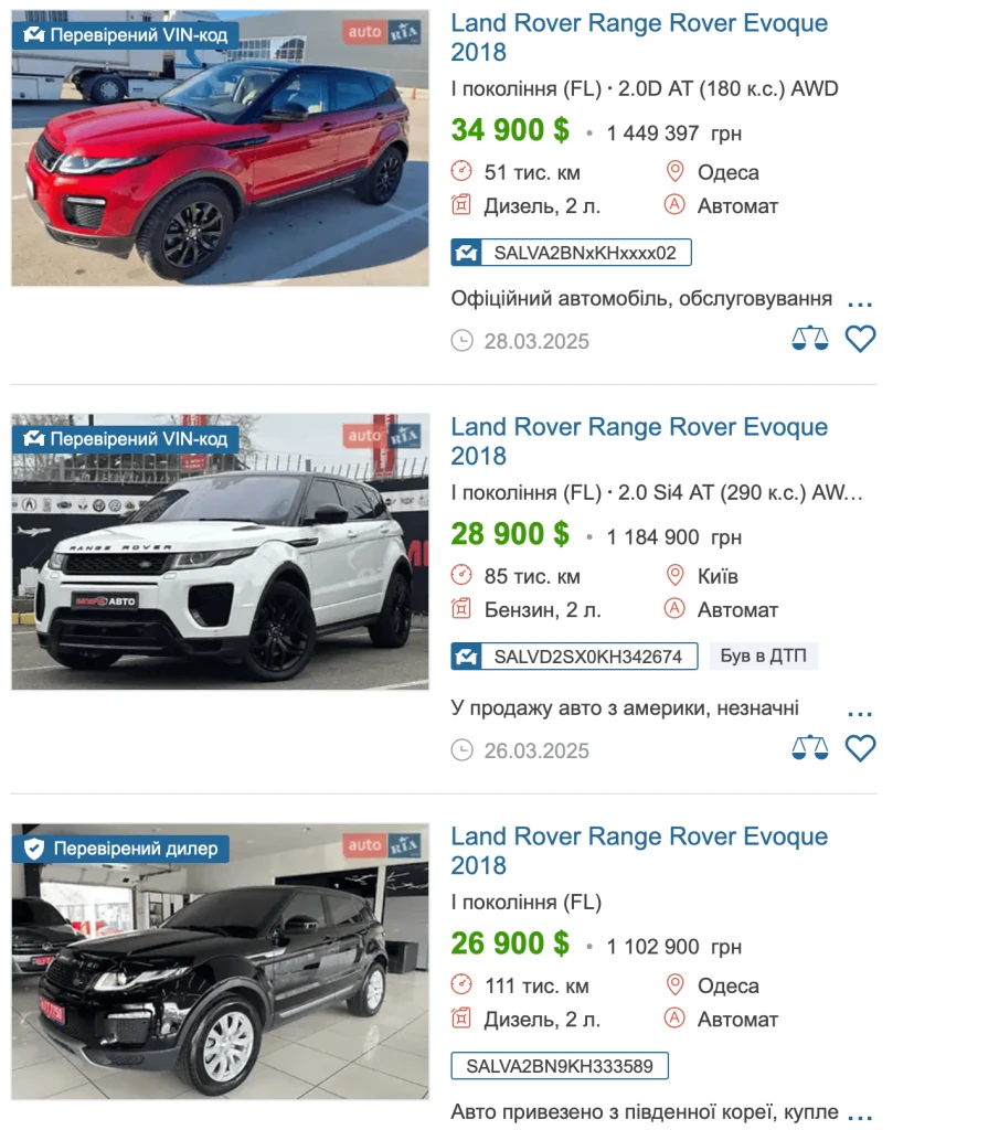 Авто такої ж марки, яким безоплатно користується Бурдейний. Джерело: https://auto.ria.com/