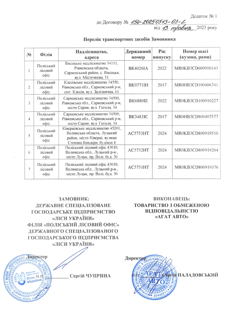 Перелік автівок, які пройдуть техобслуговування та ремонт. Джерело: тендерна документація