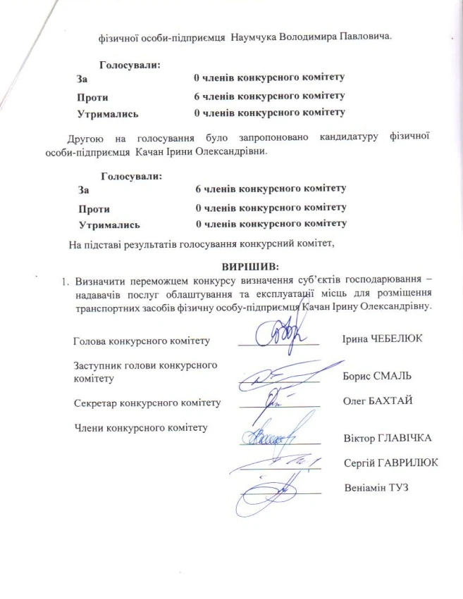 Протокол конкурсу Ірина Качан