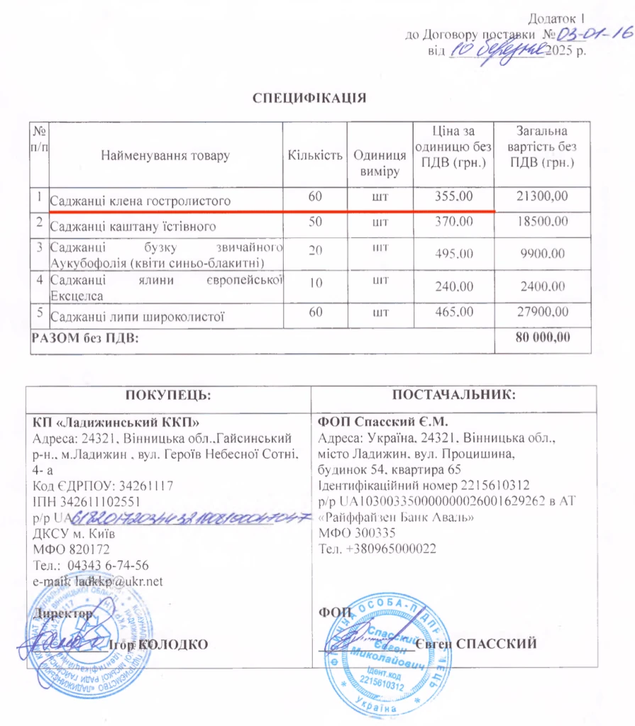 Тендер у Вінницькій області, де клен купують за 355 гривень. Джерело: www.prozorro.gov.ua