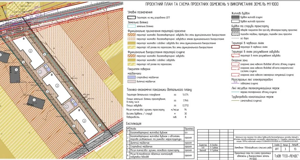 Детальний план території, ЖК від ТОВ "Свая", Струмівка вул Костя Шишка