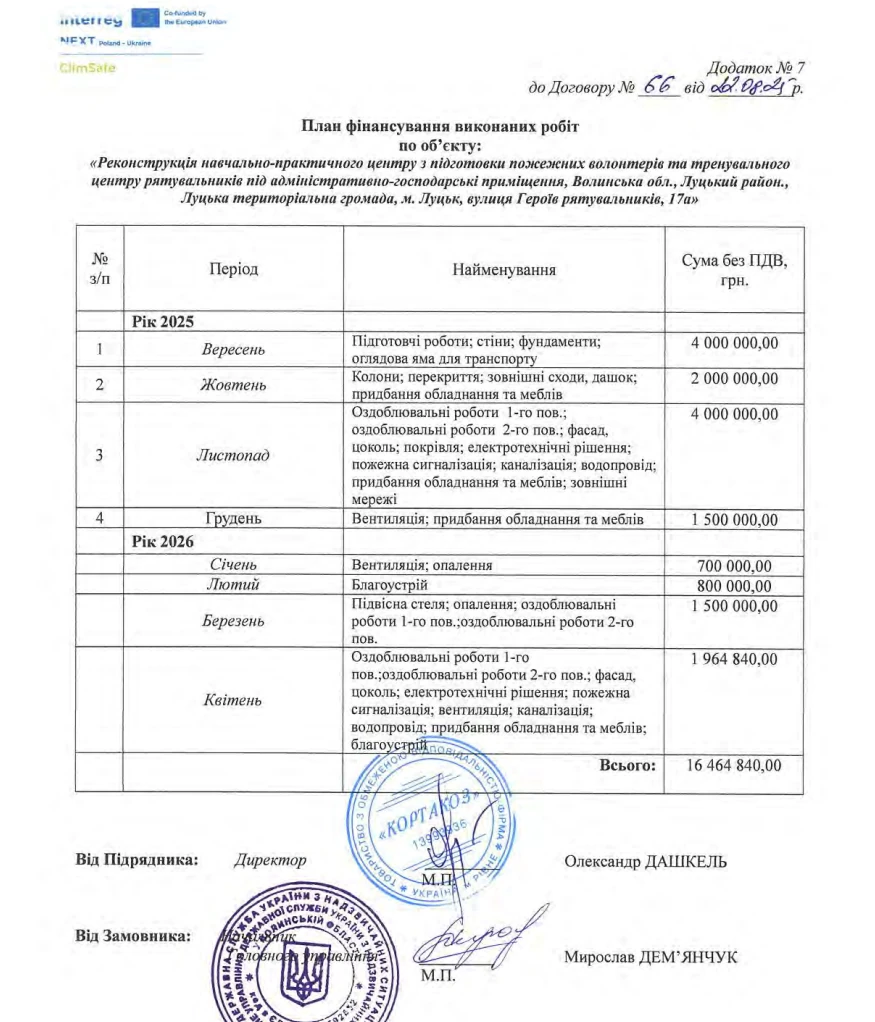 Реконструкція навчального центру ДСНС