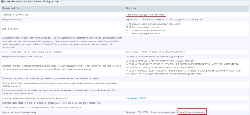 Скрін ФОП Євтушенко Владислав
