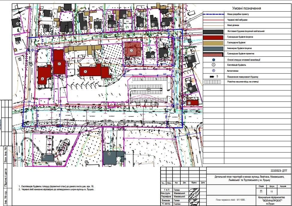 У Луцьку збудують ще один торгово-офісний центр поблизу Львівської