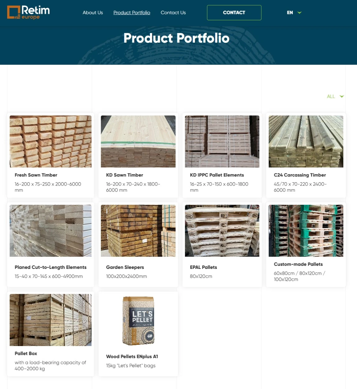 Асортимент товарів Ретім Європа