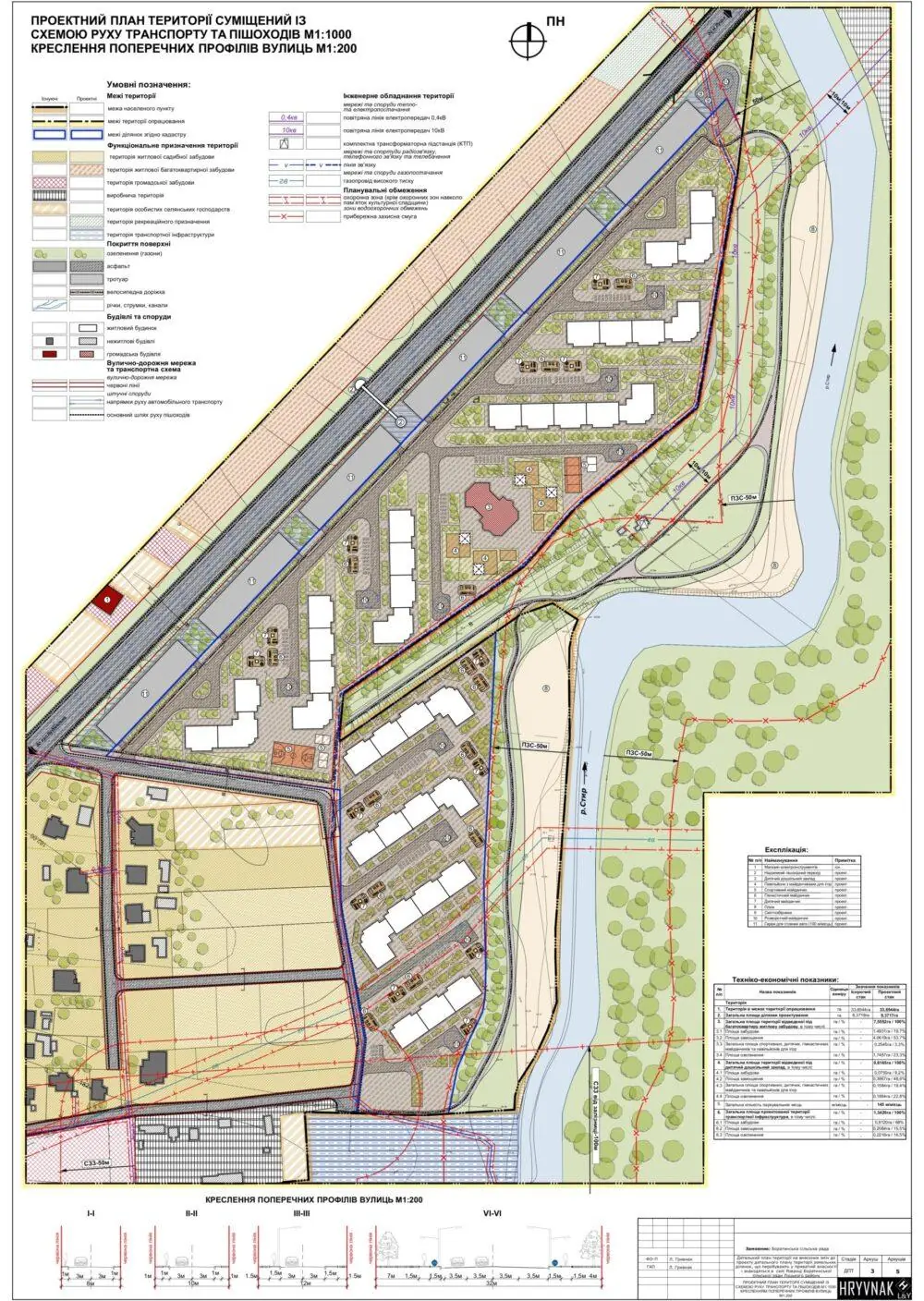 Старий ДПТ набережної у Рованцях (2020 р.) не актуальний