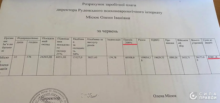 Заробітна плата Олени Місюк за червень 2026 року